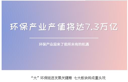 長沙潤洲環保設備有限公司,水處理設備生產廠家,過濾器,一體化污水設備,湖南廢水處理